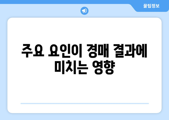 부동산 경매 시장의 과거 데이터 분석: 성공 확률 예측