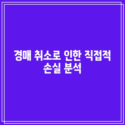 부동산 경매 취소 시 발생하는 손실과 책임