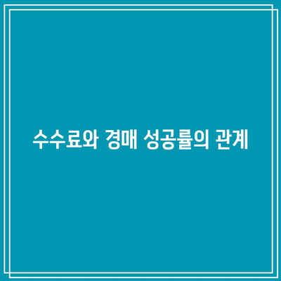 상업용 부동산 경매에서 수수료 범위 알아보기