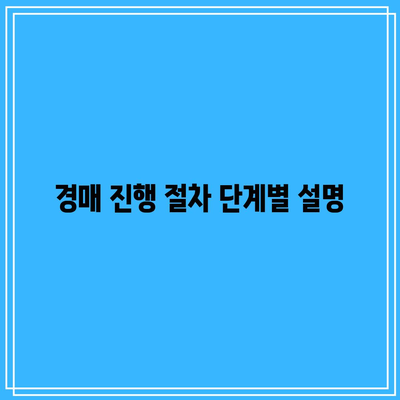 부동산 경매 절차 간단히 알아보기