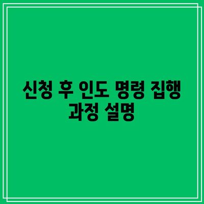 부동산 경매 인도 명령 신청 방법 및 비용