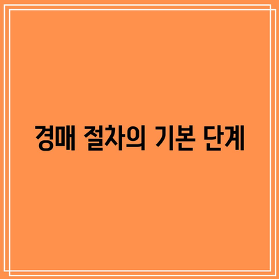 부동산 경매 절차의 간단한 요약