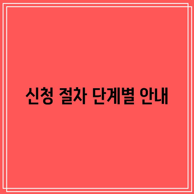 부동산 경매 인도명령 신청 절차와 비용