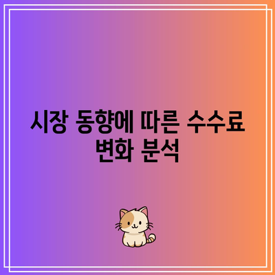 상업용 부동산 경매: 경쟁 우위를 위한 수수료 최적화