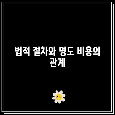 부동산 경매 임차인 명도 비용 유의사항