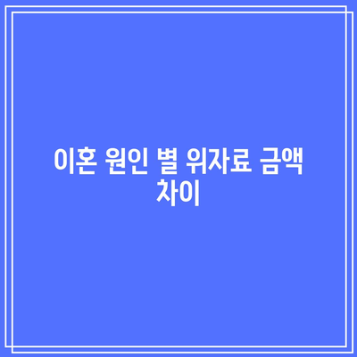 이혼 위자료 금액 산정 기반