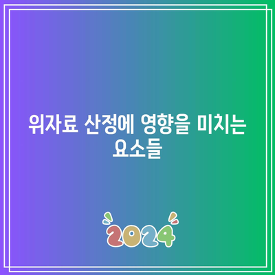 이혼 후 위자료 산정:절차와 기준 파악