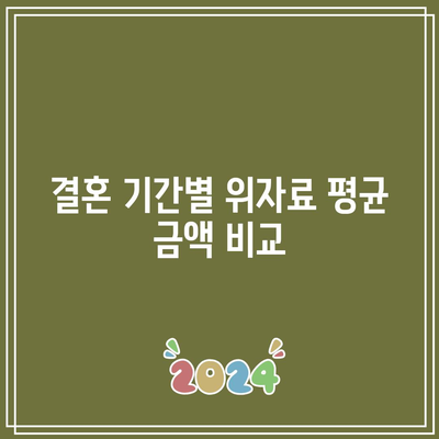 이혼 위자료 금액 산정 기준: 결혼 기간과 경제적 안정성을 고려