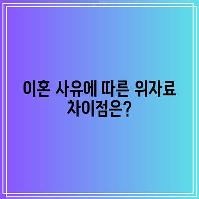 이혼 소송 위자료 기준 금액: 무엇을 알아야 하나요?