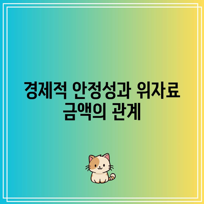 이혼 위자료 금액 산정 기준: 결혼 기간과 경제적 안정성을 고려