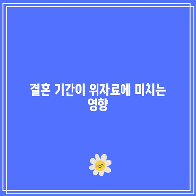 이혼 위자료 금액 산정 기준: 결혼 기간과 경제적 안정성을 고려