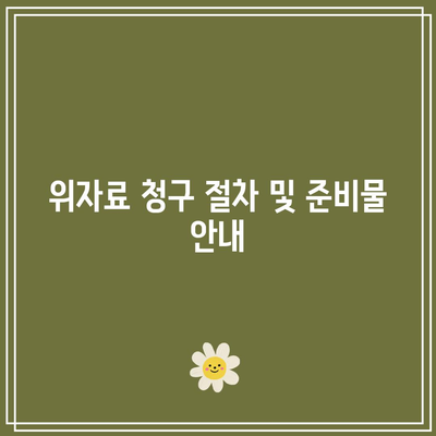 이혼 후 위자료 산정:절차와 기준 파악